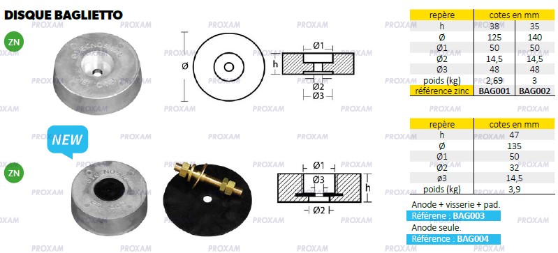 Disque Baglietto - Anode zinc
