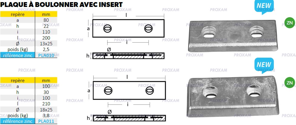 Plaque à boulonner avec insert - Anode zinc
