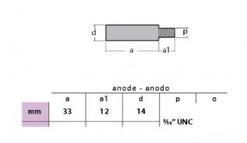 cAT001 1