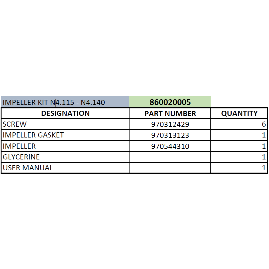 kit-impeller-860020005-zoom