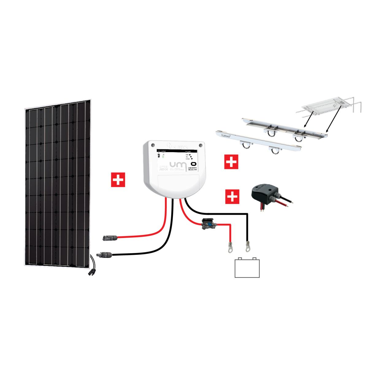 Kit Solaire - Portique - 150W - 12V - Monocristallin - UNITECK