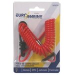 COUPE-CIRCUIT-euromarine-honda-zoom