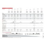 UNIPOWER-PRO-zoom