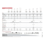 UNIPOWER-PRO-zoom