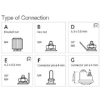 capteur-pression-type-connection-zoom