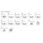 capteur-pression-type-connection-2-zoom