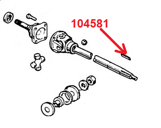 104581