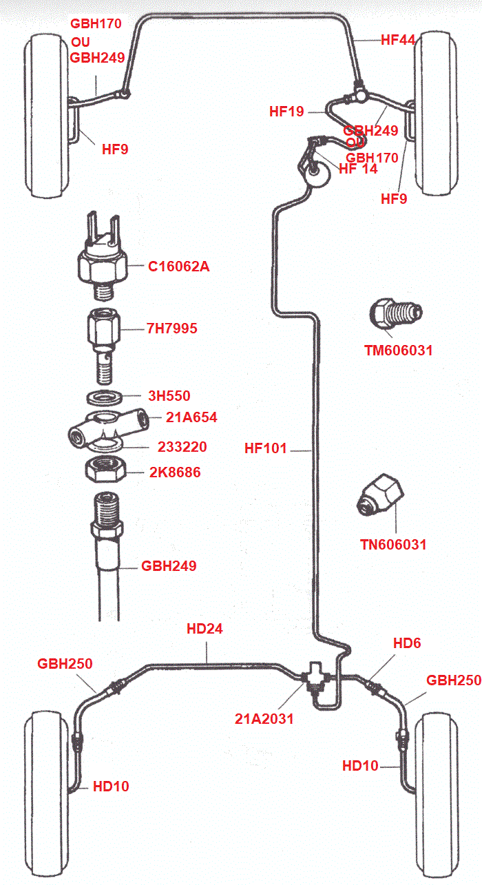 Single Line Brake Pipes
