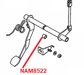 NAM8522