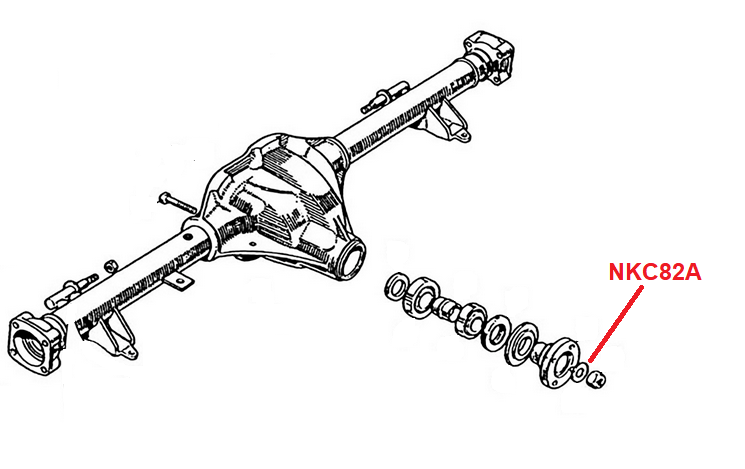 NKC82A DIFF