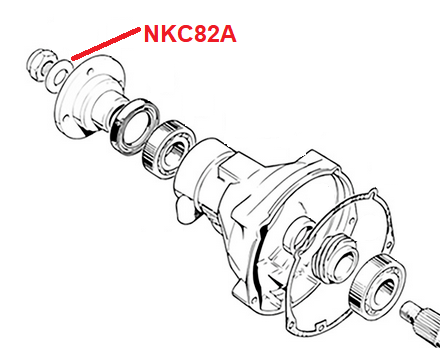 NKC82A OD