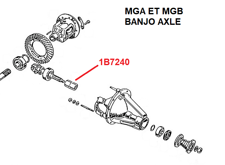 1B7240-MG