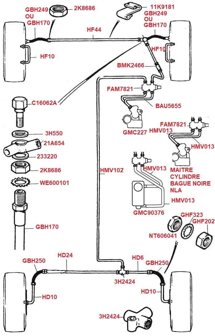 Mini 1959-1975 SIMPLE CIRCUIT avec disques ou tambour avant