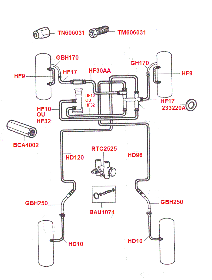 Mini 1974-1975 DOUBLE CIRCUIT frein à tambour avant avec PDWA