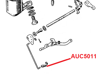 AUC5011