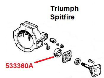 PONT SPIT 533360A