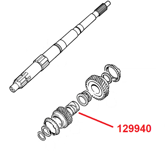 129940