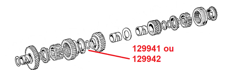 129941 et 42