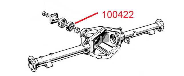 100422