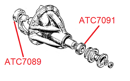 ATC7089 ET 91