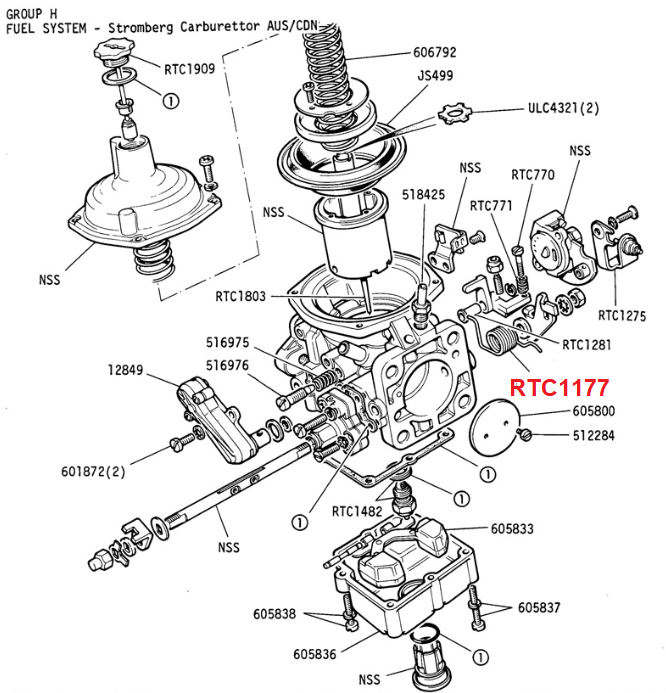 RTC1177