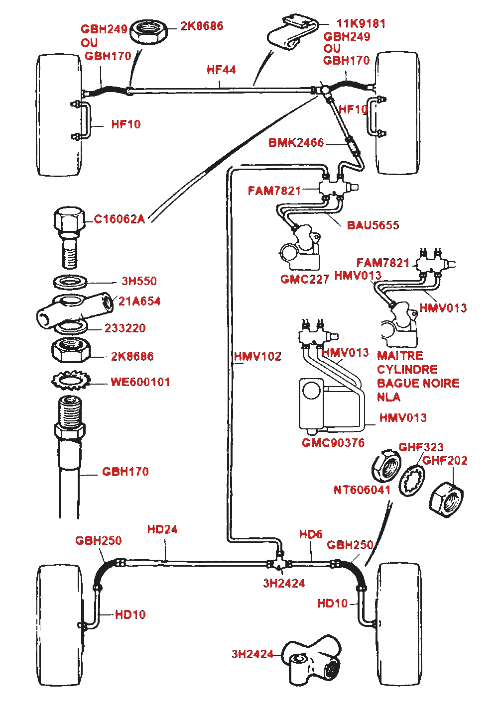 Schéma du circuit de freinage Mini 1980-2000 avec ou sans assistance et les références des pièces