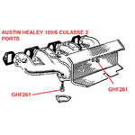 GHF261 AH