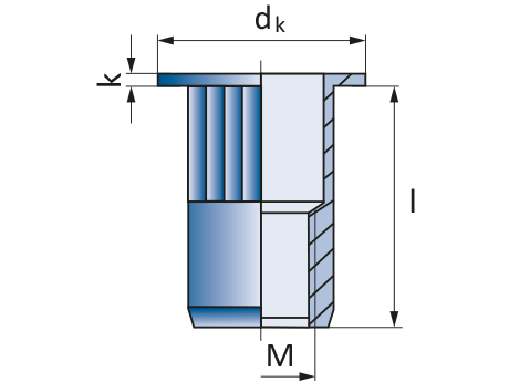 VVG Écrous á sertir en aveugle SFM-R Acier Tête plate cranté (3)