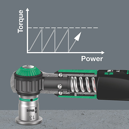 WERA 05075800001 clé dynamométrique Safe-Torque A 1  2-12 Nm-2