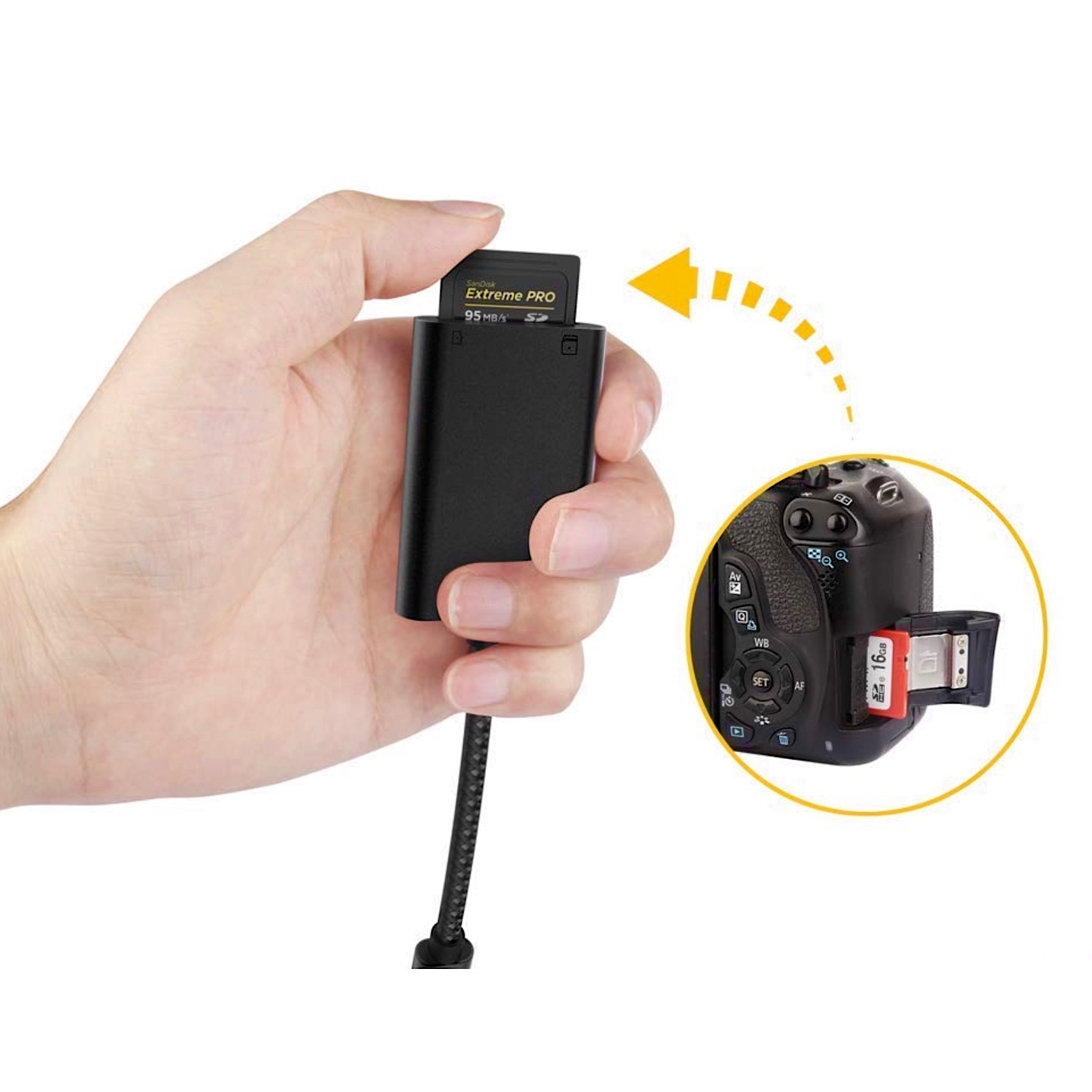 Cable adaptateur USBC vers Carte mémoire SD et Micro SD MICROSOFT