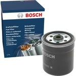 FCOM601
