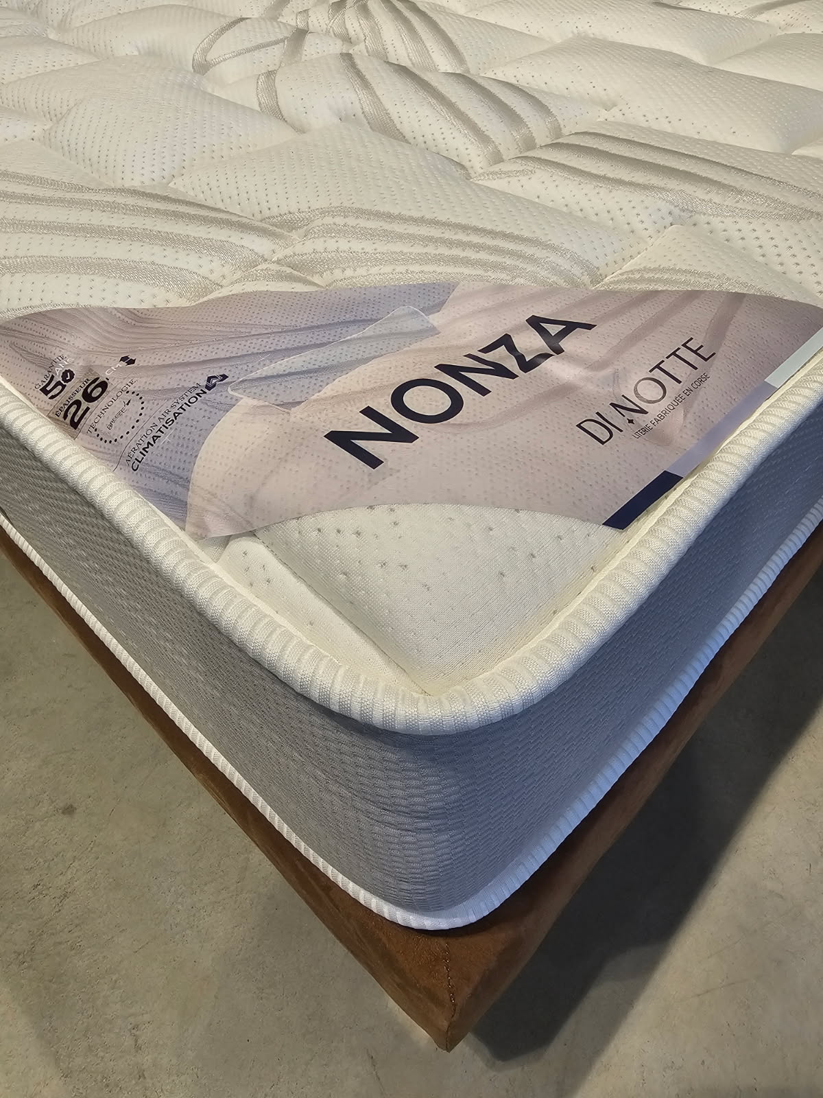 Nonza