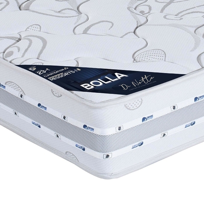 matelas-ressorts-bolla