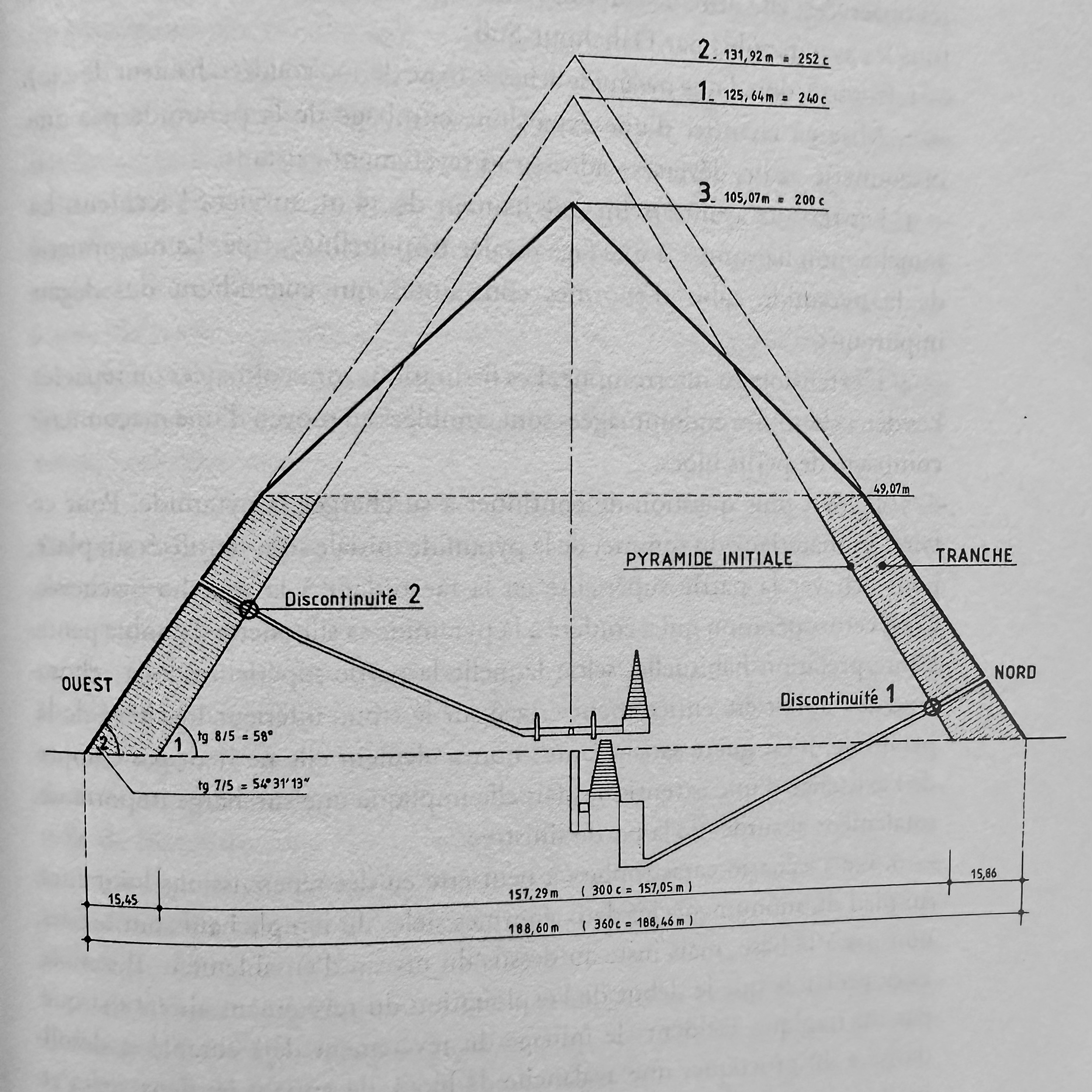 DORMION Gilles : La Chambre de Chéops - Analyse Architecturale. La Route des Rois. Librairie. Archéologie