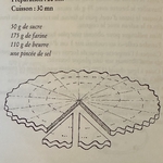 EARNSHAW N. : Recettes Gourmande dAngleterre - desserts - gâteaux - chutneys
