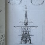 Collectif : LOrient Arsenal. XVIIe-XVIIIe siècles. La Route des Rois. Librairie. Voyage