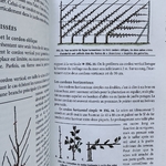 TRUFFAUT G. : LArt de Tailler. La Route des Rois. Librairie. Jardin/Ecologie