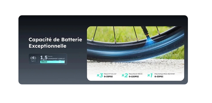 riders34magasinshopsitebarventeequipementmotomotardcyclistevelobikevttheraultmontpellierpromopascher-minigonfleurcompresseurpneuasmaxt30smartairpumpdigitalpsi5