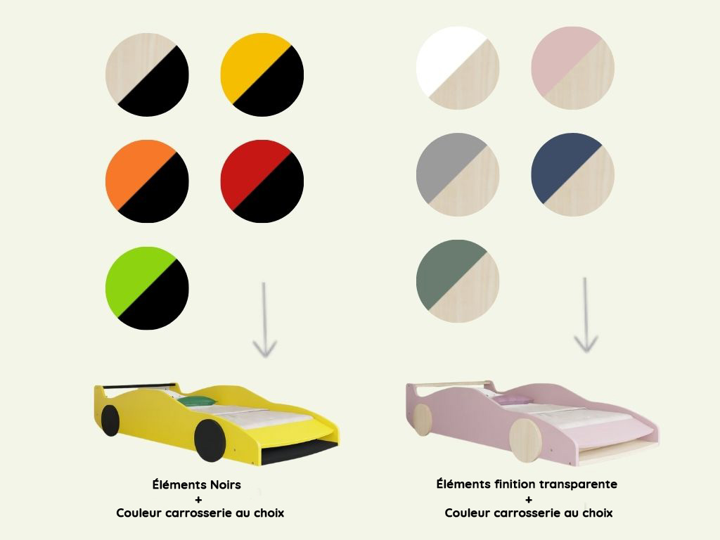 lit-voiture-lampo-jura-prestige-finitions
