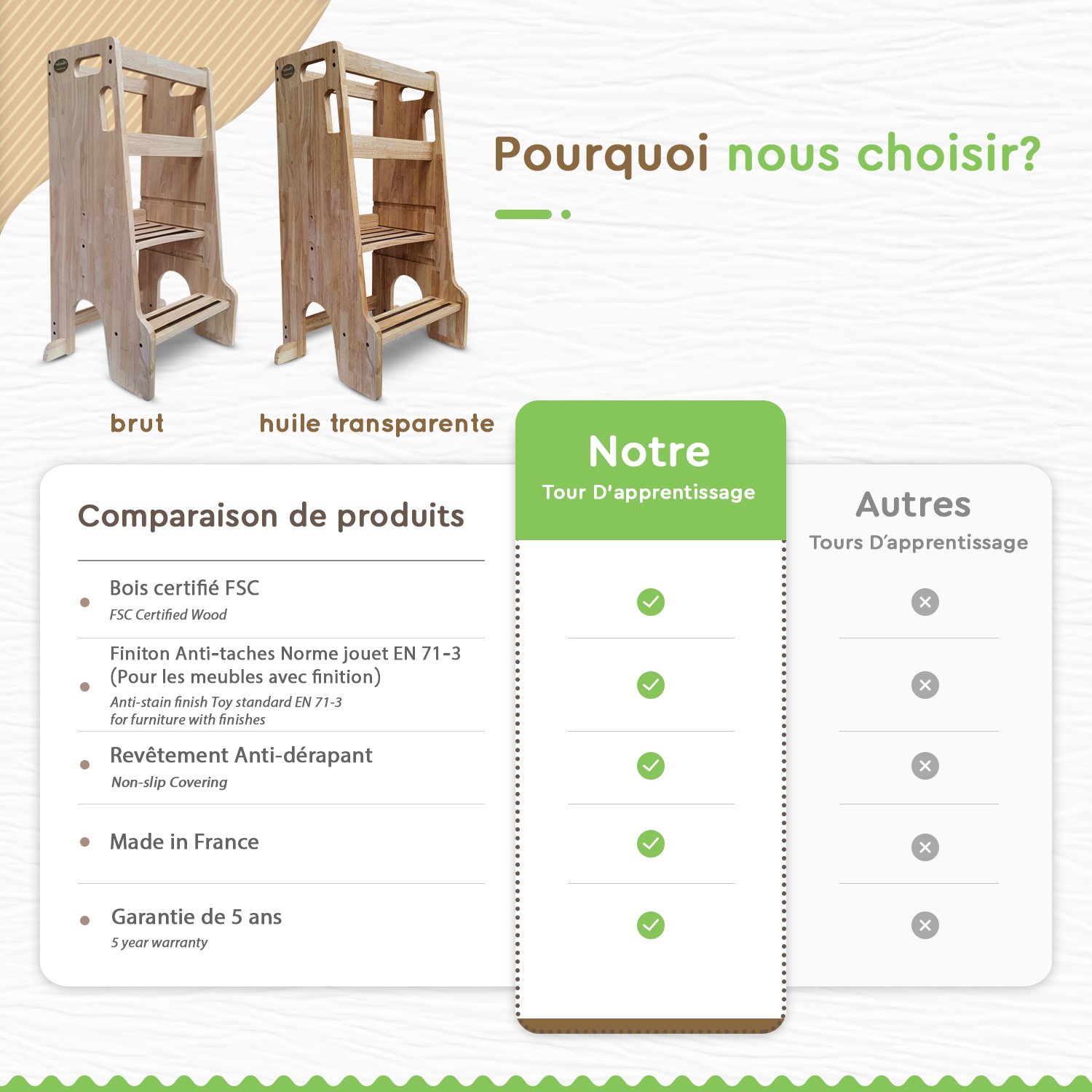 tour-d observation-massif-comparatif-jura-prestige