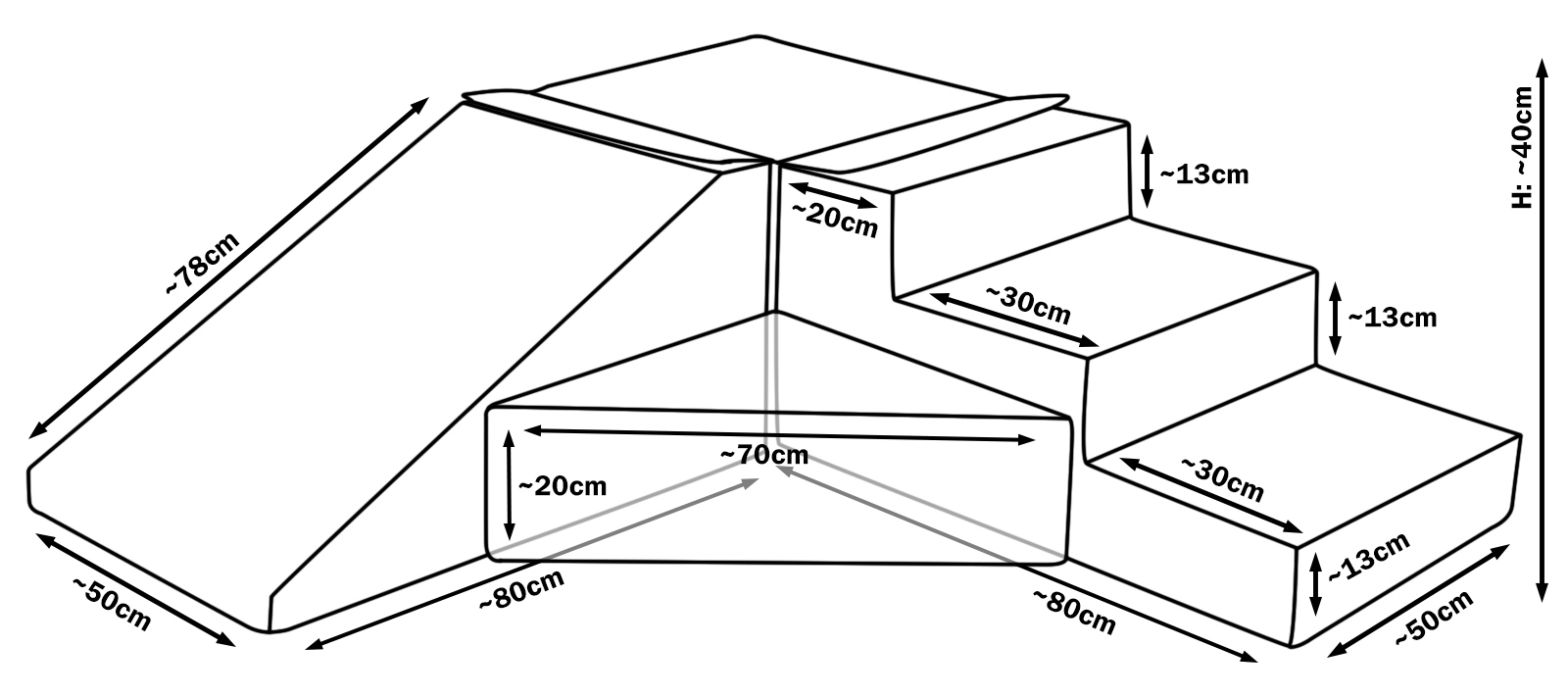 set-blocs-en-mousse-4-jura-prestige