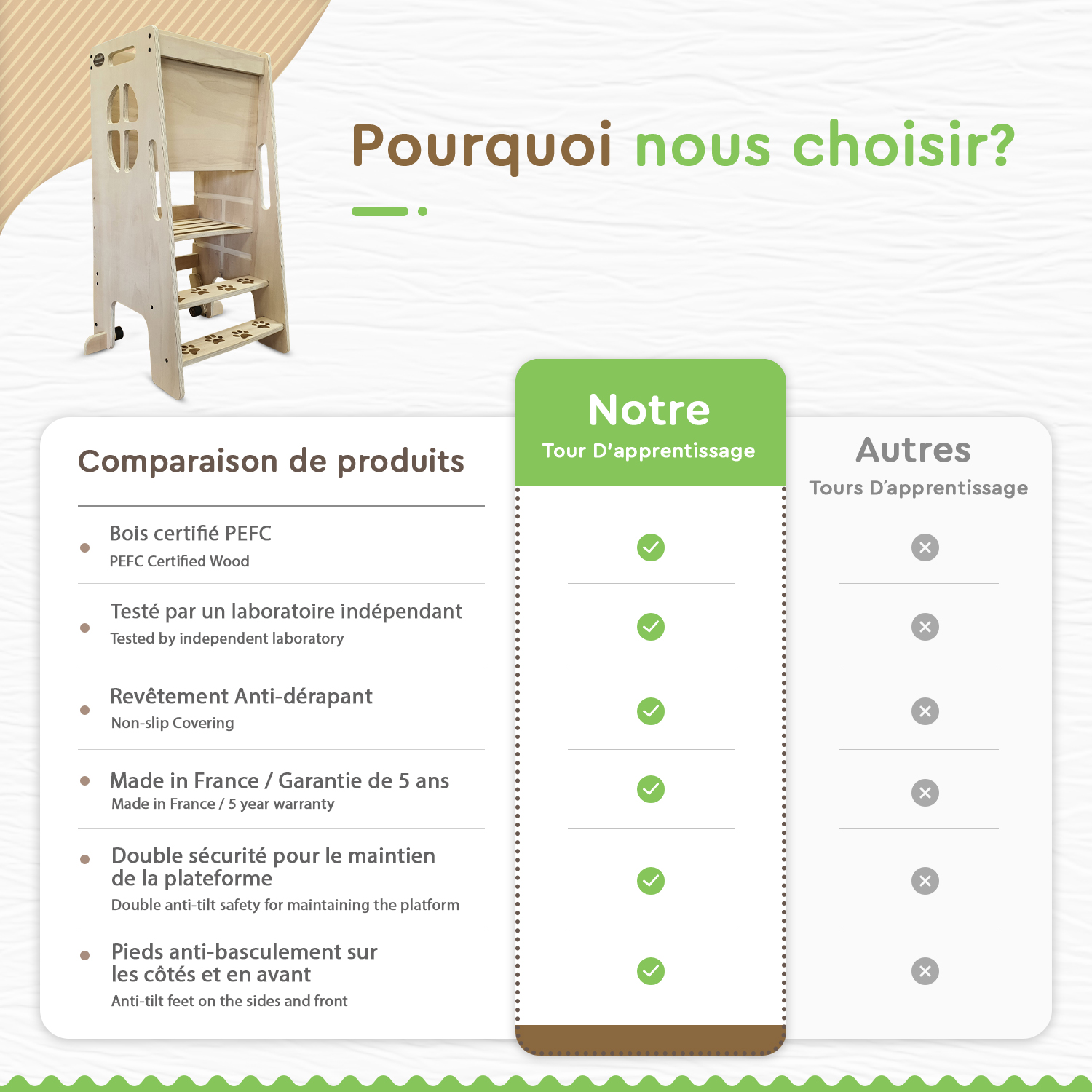 tour-montessori-3 en 1-comparatif