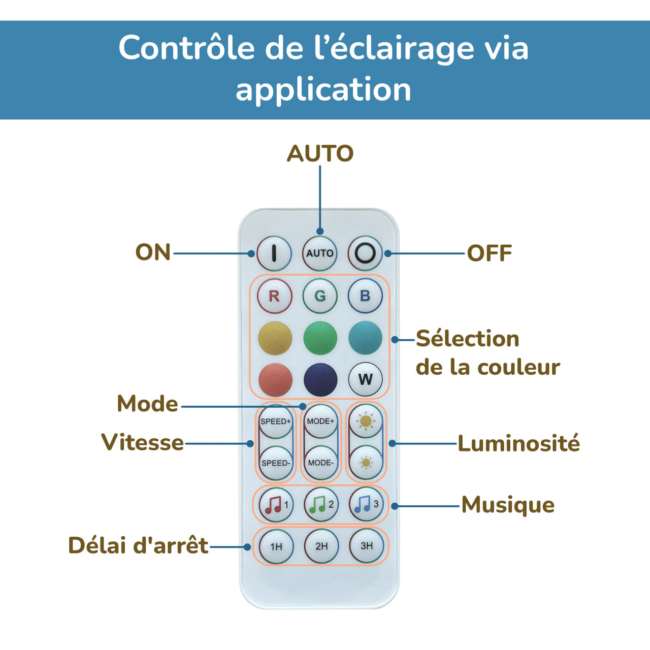 lit-evolutif-enfant-7-jura-prestige