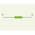 matelas-en-mousse-ondio-4