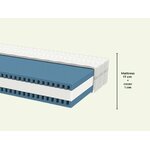 matelas-mousse-saldo-3-jura-prestige