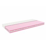 matelas-bebe-ninio-coccio-coco-2