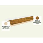 matelas-bebe-ninio-coccio-coco-4