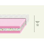 matelas-bebe-ninio-coccio-coco-7