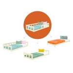lit-enfant-2-ans-enzo-3-jura-prestige
