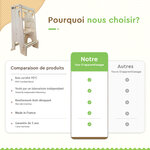 tour-dobservation-jura-prestige-nature-comparatif
